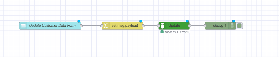 "Screenshot displaying connections of wires in the 'Update Data from Database' flow"